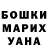 Бошки Шишки план Andrii Nabok